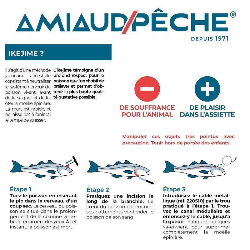 La technique d&rsquo;abattage IKEJIME